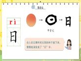 部编版语文一年级上册 第1单元  识字4 日月山川 [PPT课件+教案]