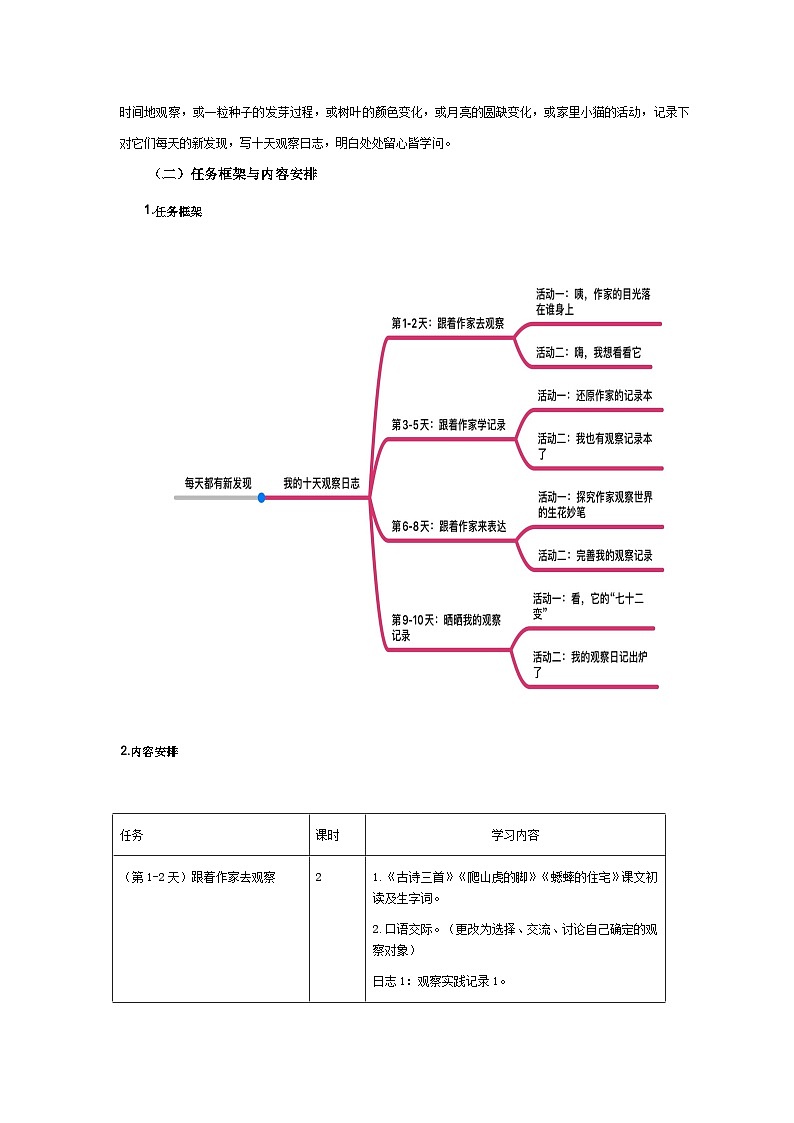 【大单元教学】人教部编版语文四上第三单元（单元整体课件+教学设计+作业设计）03