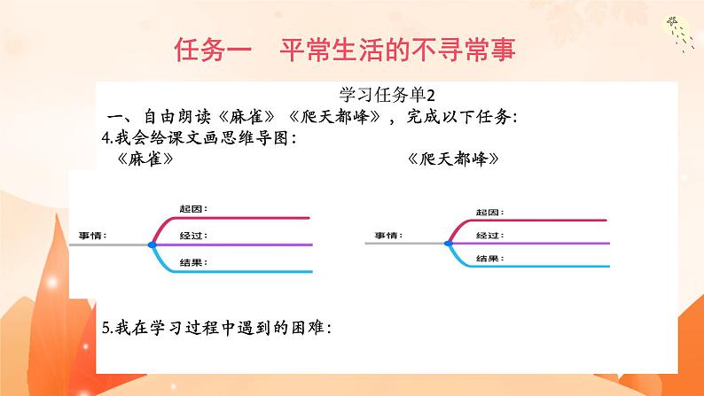 【大单元教学】人教部编版语文四上第五单元（单元整体课件+教学设计+作业设计）05