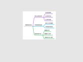 【大單元教學(xué)】人教部編版語文五上第八單元（單元整體課件+教學(xué)設(shè)計+作業(yè)設(shè)計）