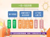 【大单元教学】人教部编版语文五上第一单元（单元整体课件+教学设计+作业设计）
