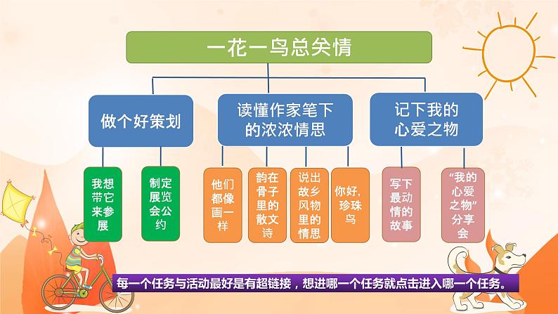 【大单元教学】人教部编版语文五上第一单元（单元整体课件+教学设计+作业设计）03