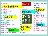 六上第四单元快乐读书吧 《小英雄雨来》《童年》《爱的教育》名著导读课件