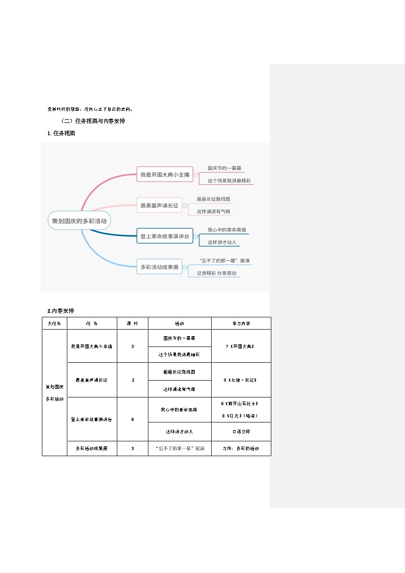 【大单元教学】人教部编版语文六上第二单元（单元整体课件+教学设计+作业设计）03