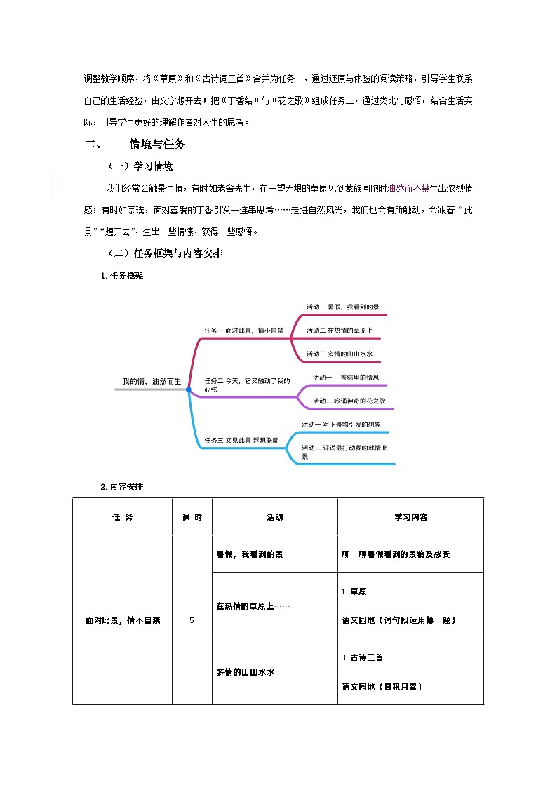 【大单元教学】人教部编版语文六上第一单元（单元整体课件+教学设计+作业设计）03