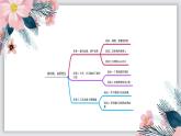 【大單元教學(xué)】人教部編版語(yǔ)文六上第一單元（單元整體課件+教學(xué)設(shè)計(jì)+作業(yè)設(shè)計(jì)）