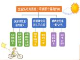 【大单元教学】人教部编版语文六上第五单元（单元整体课件+教学设计+作业设计）