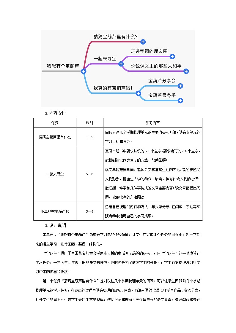 【大单元教学】人教部编版语文四上梳理单元（单元整体课件+教学设计+作业设计）03