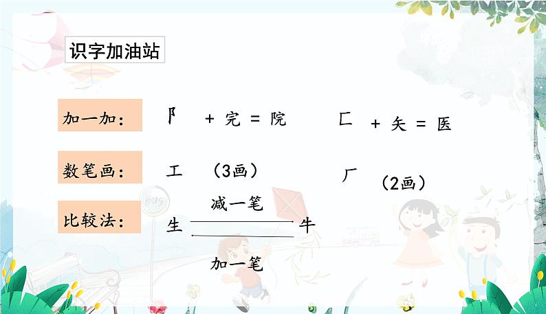 人教部编版五四制一年级语文上册 第8单元 语文园地八 PPT课件08