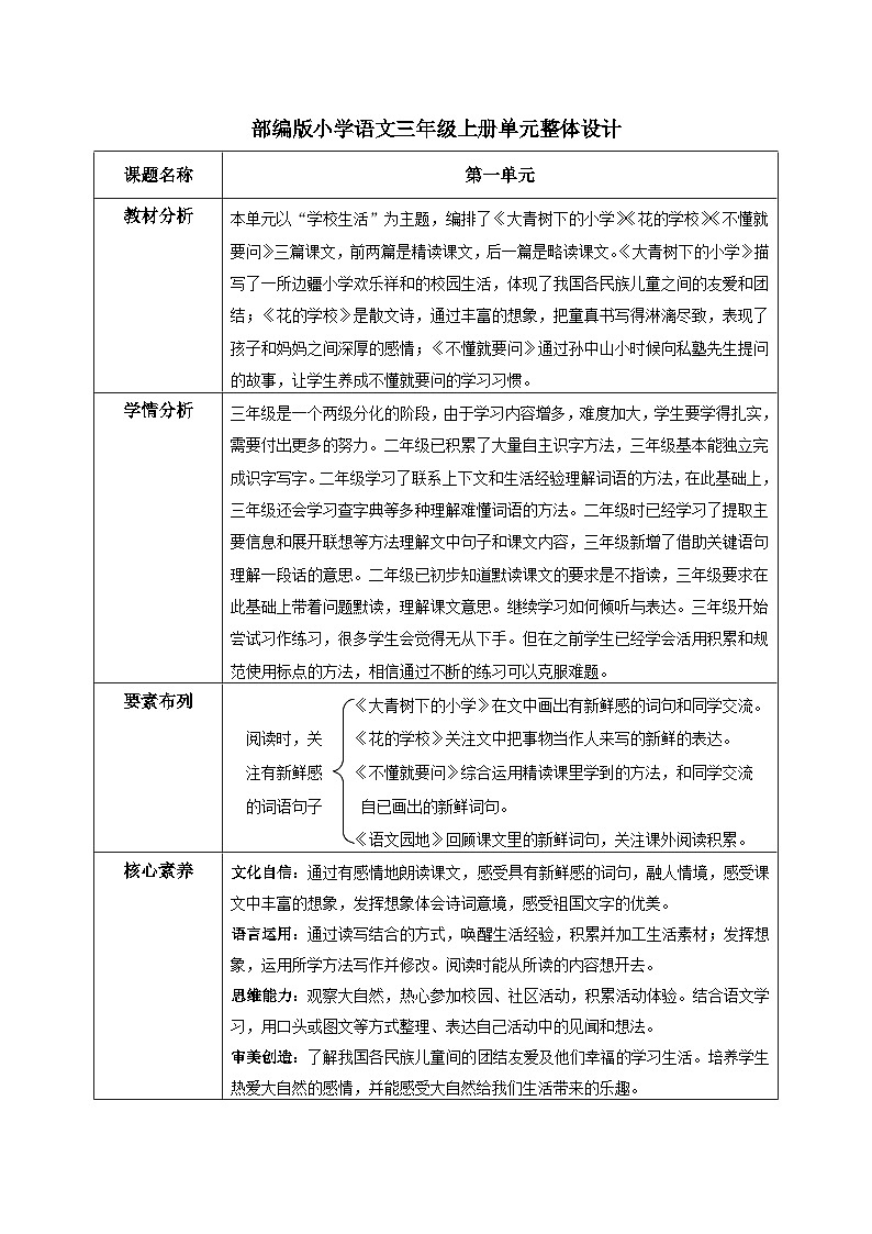 部编版小学语文三上第1单元整体内容 课件+教案01