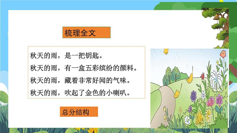 部编版小学语文三上 6.秋天的雨 课件+教案06