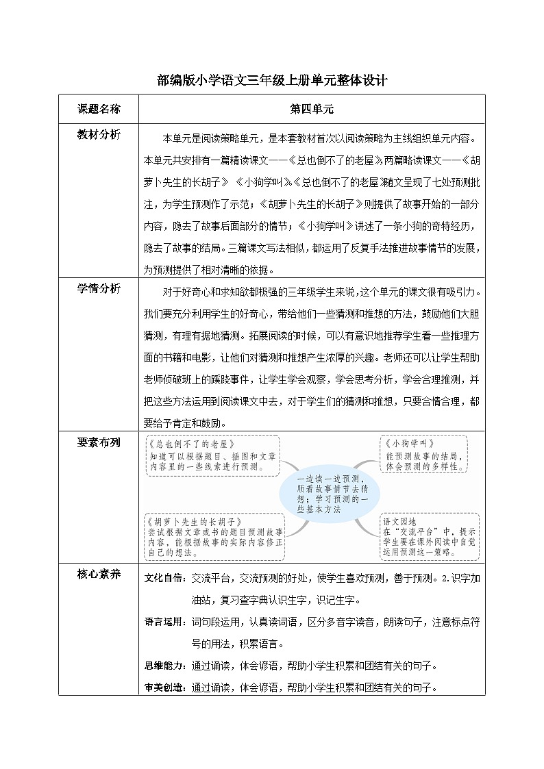 部编版小学语文三上第4单元整体设计课件+教案01