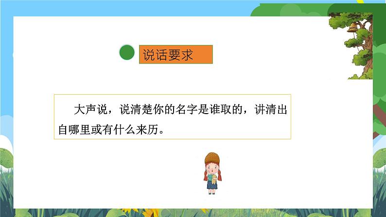 部编版小学语文三上第4单元口语交际：名字里的故事课件+教案06