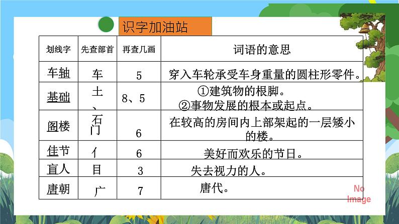 部编版小学语文三上第4单元语文园地四课件+教案06