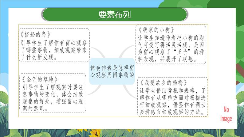 部编版小学语文三上第5单元整体设计 课件+教案05