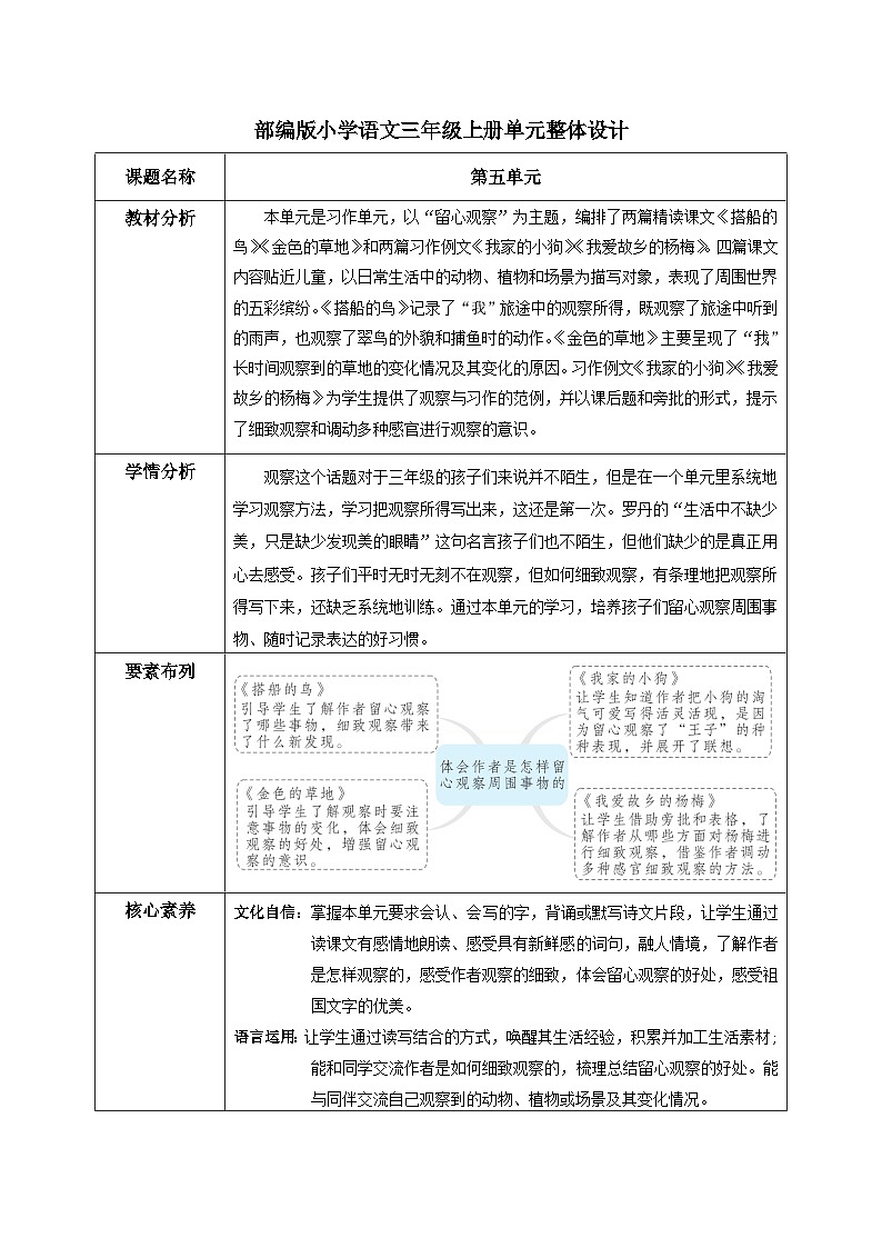 部编版小学语文三上第5单元整体设计 课件+教案01