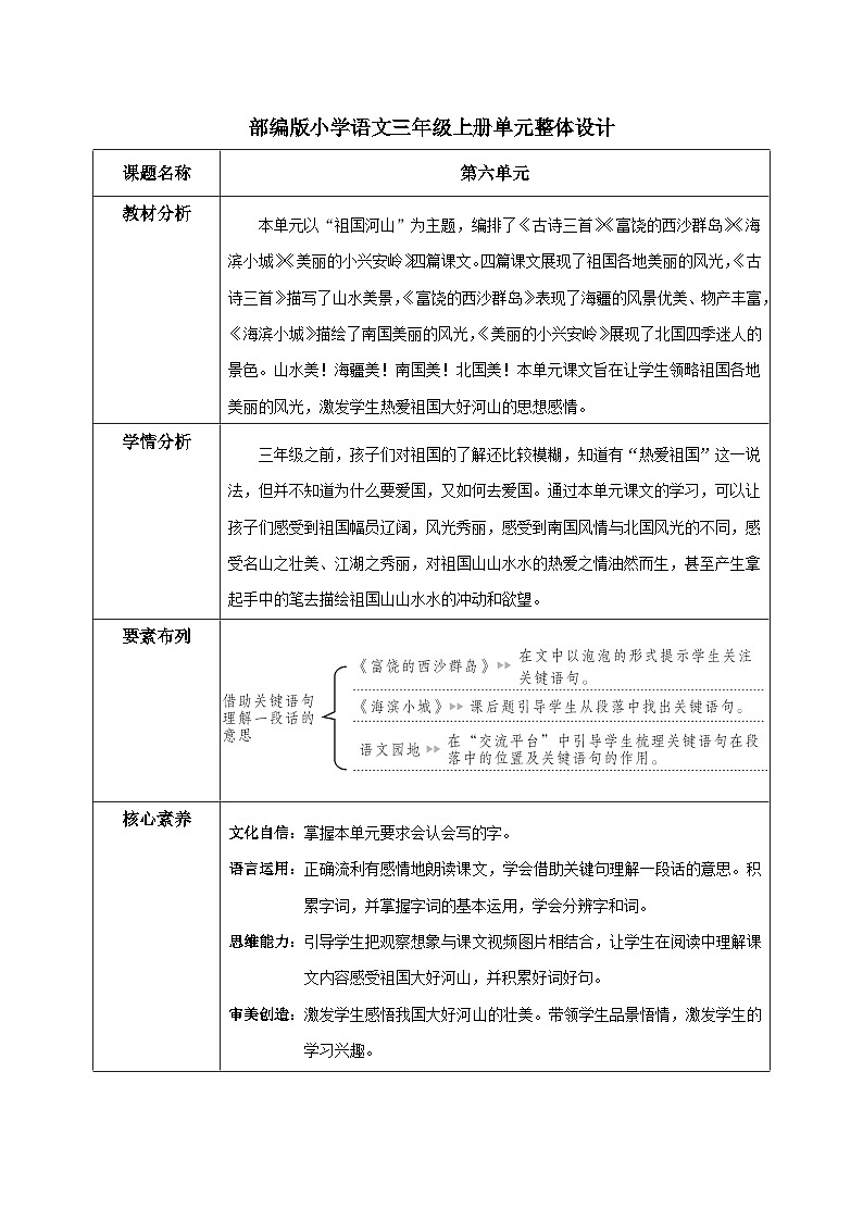 部编版小学语文三上第6单元 整体设计 课件+教案01