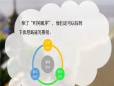 【新课标】部编版小学语文四上第1课《观潮》（第二课时）课件+教案+学习任务单+分层作业