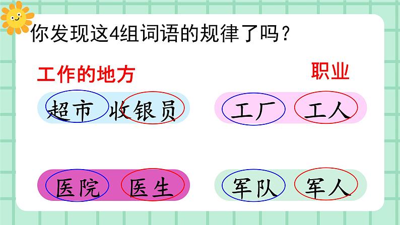 【核心素养】部编版小学语文一年级上册  语文园地八 课件+教案（含教学反思） +素材03