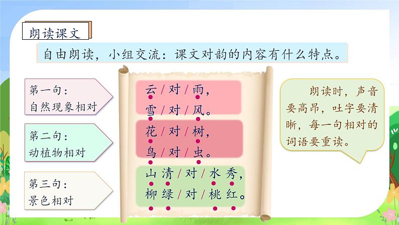 【新课标•任务型】统编版语文一年级上册-识字5. 对韵歌（课件+教案+学案+习题）08