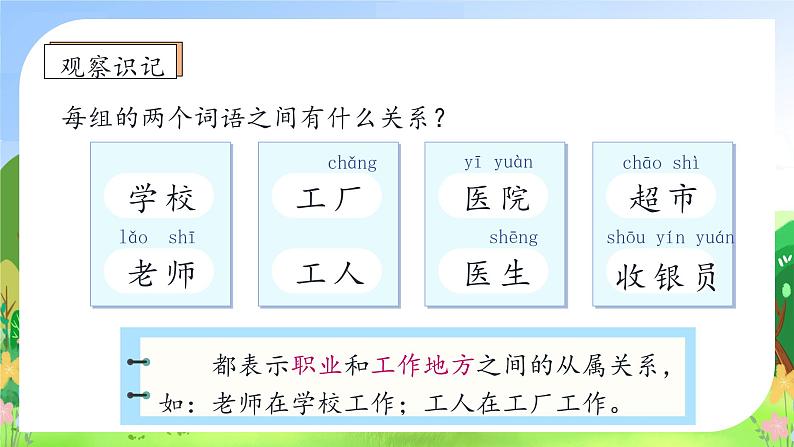 【新课标•任务型】统编版语文一年级上册-语文园地六（课件+教案+学案+习题）08