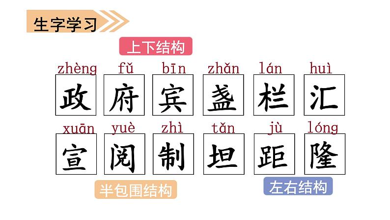 7 开国大典 课件-2024-2025学年语文六年级上册（统编版）第4页