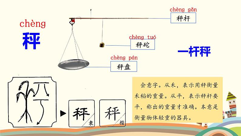 部编版小学语文二上第4课《曹冲称象》课件+教案+预学单+共学单+延学单05