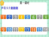 【核心素养】部编版小学语文一年级上册  汉语拼音7 z c s 课件+教案（含教学反思） +素材