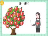 【核心素养】部编版小学语文一年级上册  汉语拼音8 zh ch sh r 课件+教案（含教学反思） +素材