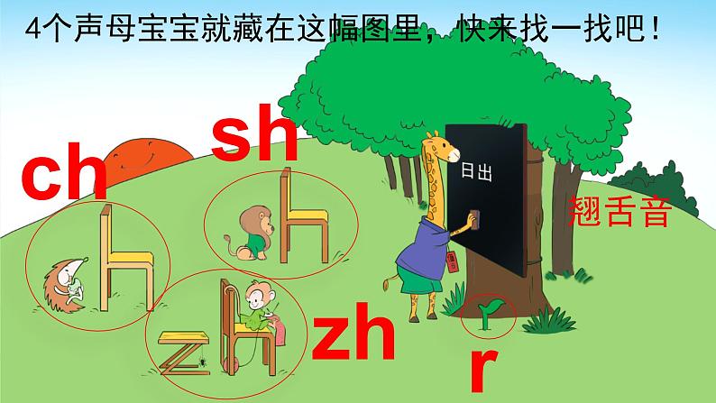 【核心素养】部编版小学语文一年级上册  汉语拼音8 zh ch sh r 课件+教案（含教学反思） +素材03