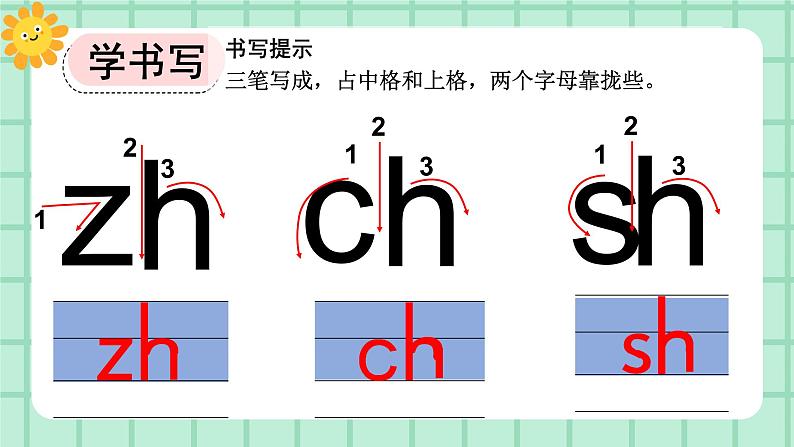 【核心素养】部编版小学语文一年级上册  汉语拼音8 zh ch sh r 课件+教案（含教学反思） +素材08