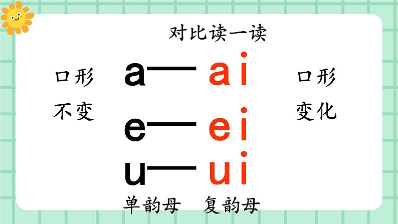 【核心素养】部编版小学语文一年级上册  汉语拼音10 ai ei ui 课件+教案（含教学反思） +素材07