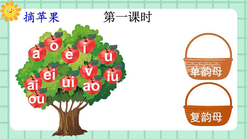 【核心素养】部编版小学语文一年级上册  汉语拼音12 ie üe er 课件+教案（含教学反思） +素材02