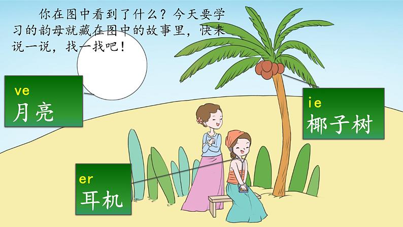 【核心素养】部编版小学语文一年级上册  汉语拼音12 ie üe er 课件+教案（含教学反思） +素材03