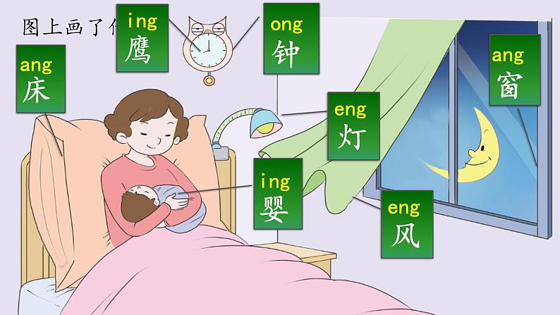 【核心素养】部编版小学语文一年级上册  汉语拼音14 ang eng ing ong 课件+教案（含教学反思） +素材02