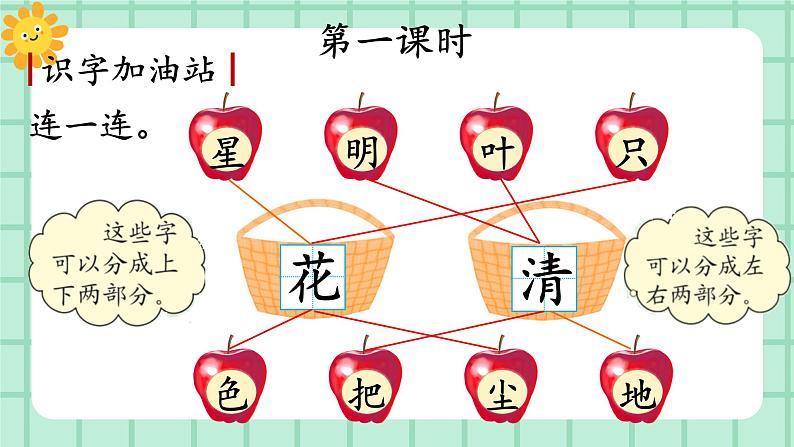 【核心素养】部编版小学语文一年级上册  语文园地六 课件+教案（含教学反思） +素材02