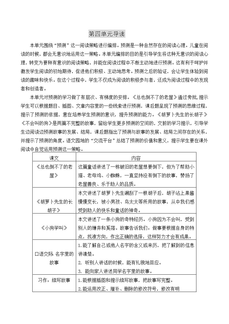 12 总也倒不了的老屋（课件）-2024-2025学年统编版语文三年级上册01