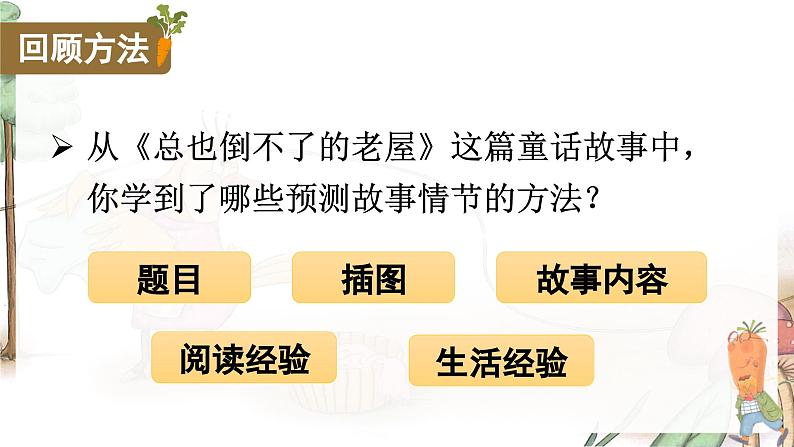 （教学课件）13＊胡萝卜先生的长胡子第3页