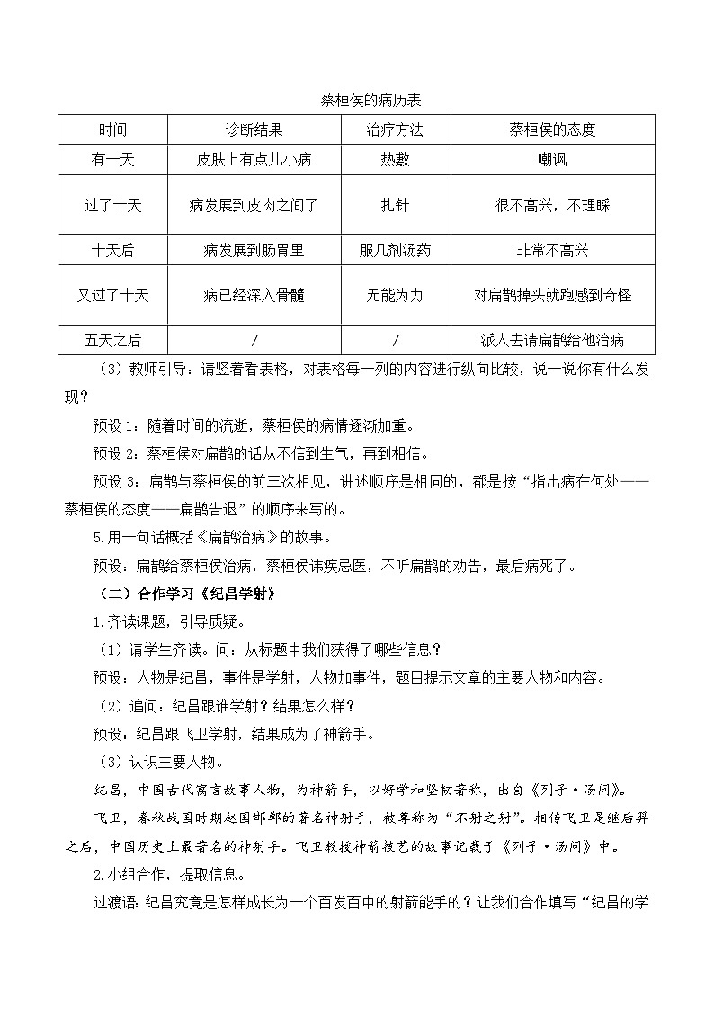 部编版小学语文四上第27课《故事二则》（一课时）课件+教案+学习任务单+分层作业03