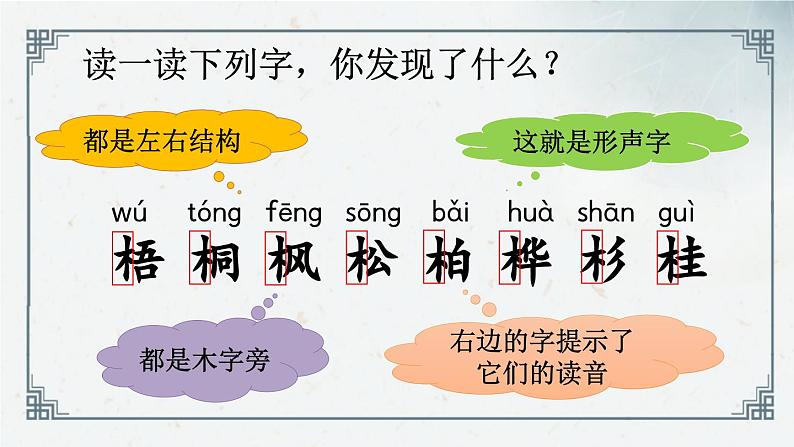 识字2  《树之歌》（课件）2024-2025学年统编版语文二年级上册第5页