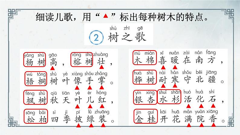 识字2  《树之歌》（课件）2024-2025学年统编版语文二年级上册第6页