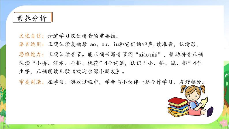 【新课标•任务型】2024秋统编版语文一年级上册-汉语拼音11. ao ou iu（课件+教案+学案+习题）04