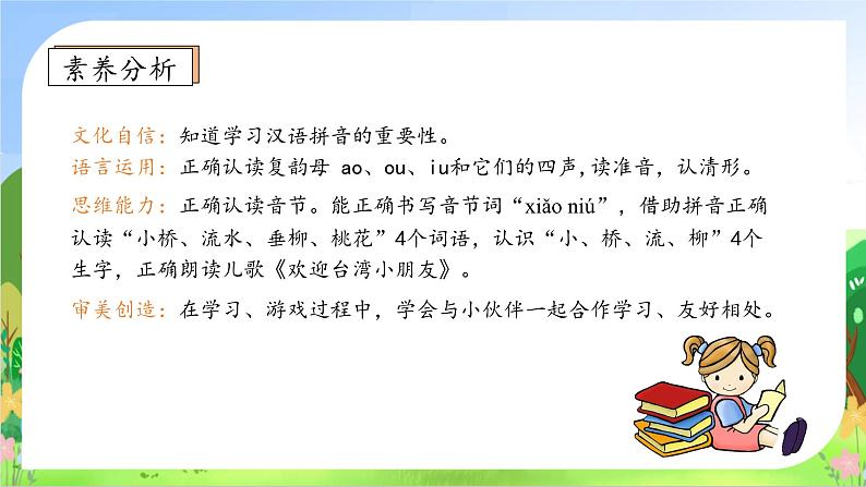 【新课标•任务型】2024秋统编版语文一年级上册-汉语拼音11. ao ou iu（课件+教案+学案+习题）04