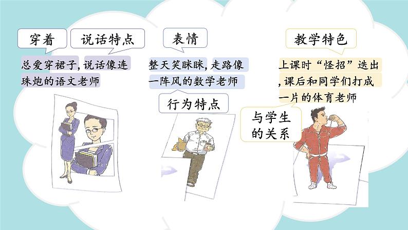 习作：“漫画”老师  -2024-2025学年五年级语文上册同步精品课件（统编版）第7页