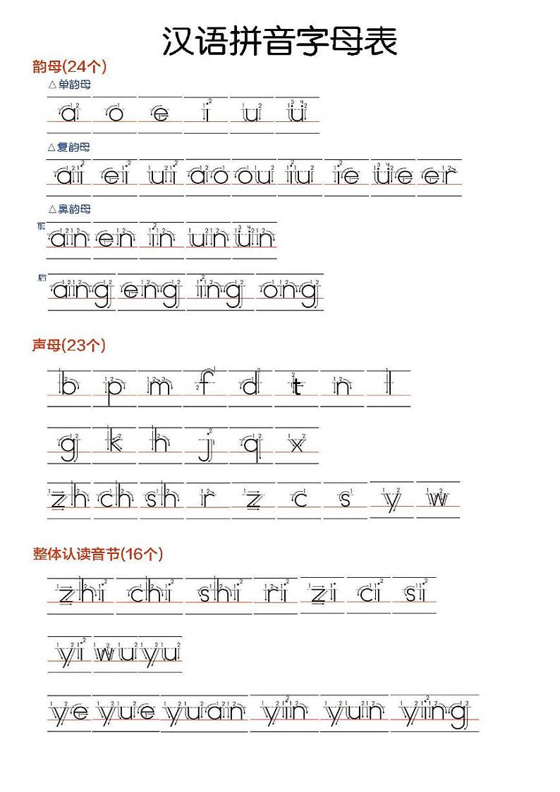 汉语拼音字母表（含笔顺）学案01