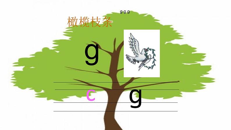 部编版一上语文汉语拼音课件5.g k h （精品）第7页