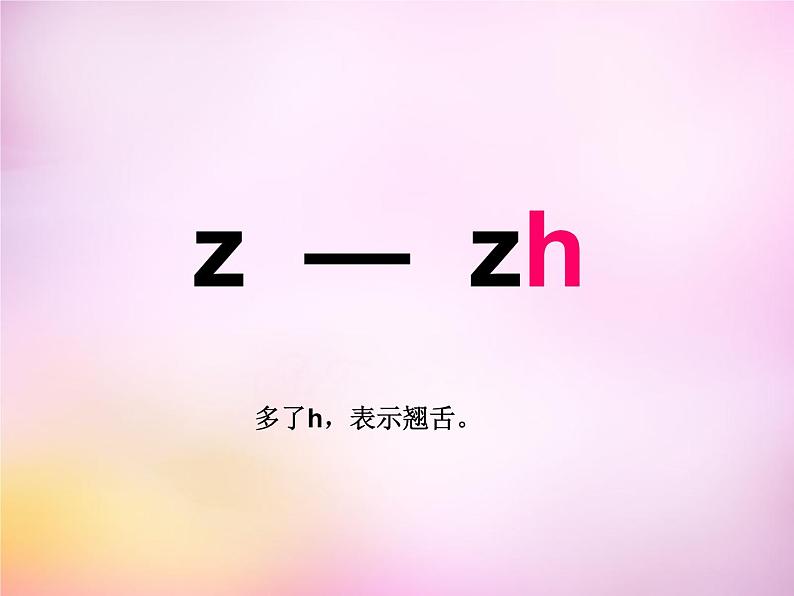 部编版一上语文汉语拼音课件8.zh ch sh r课件805