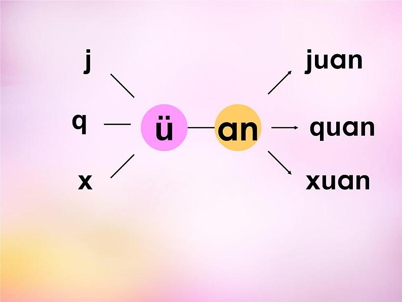 部编版一上语文汉语拼音课件12.an en in un ün课件408