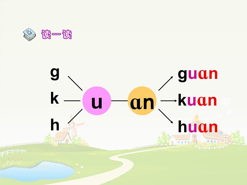 部编版一上语文汉语拼音课件12.an en in un ün课件6第7页