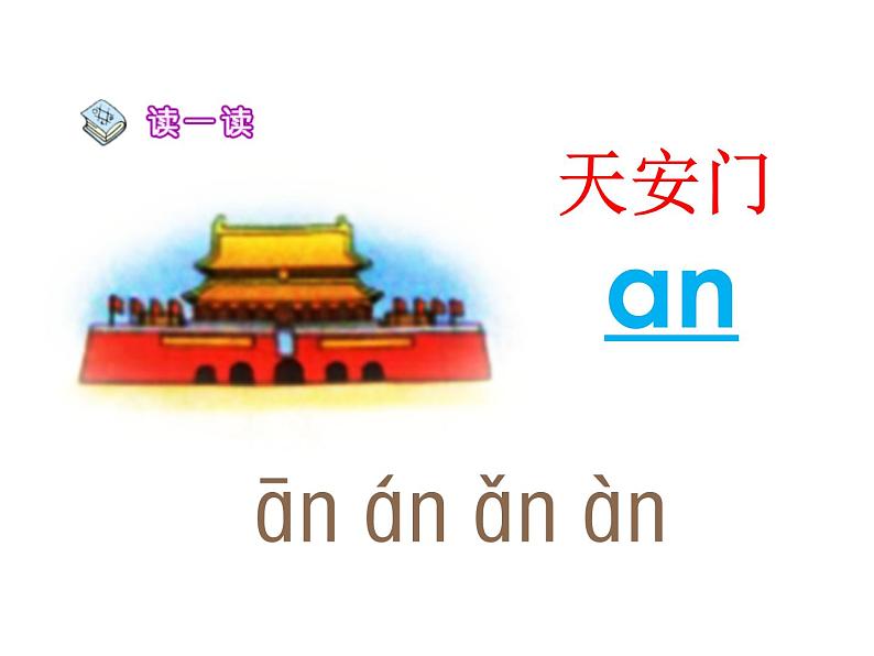 部编版一上语文汉语拼音课件12.an en in un ün课件1第5页